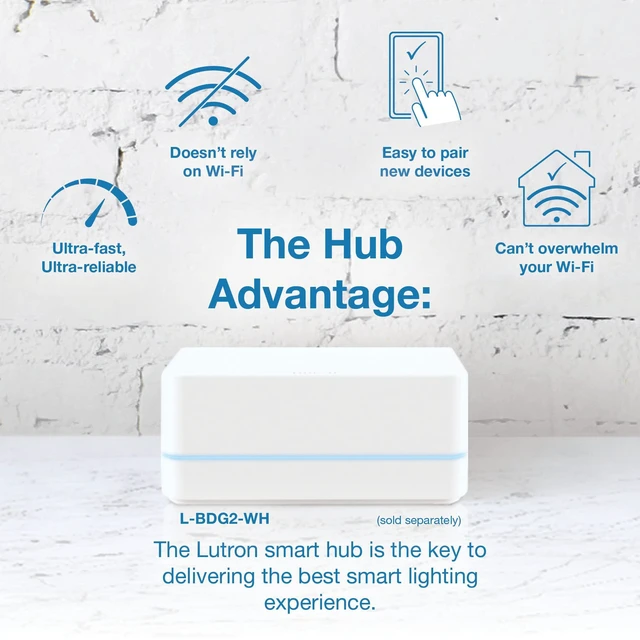 Alt view image 5 of 7 - Caseta Smart Light Switch for Lighting and Fans (Smart Hub Required) For Caseta systems, smart switch for any bulbs, 6 amp, single-pole/3-way, neutral required, PD-6ANS-IV, Ivory