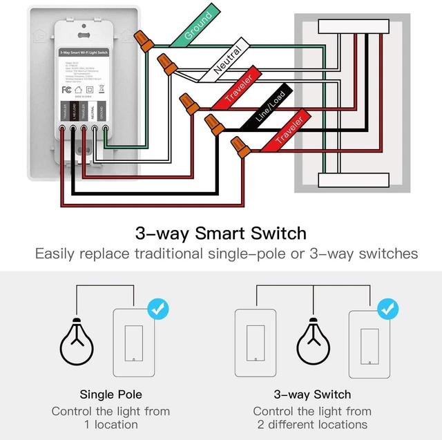 Alt view image 7 of 7 - TREATLIFE 3 Way Smart Switch, 2.4GHz WiFi Light Switch Works with Alexa and Google Home, Neutral Wire Required, Remote Control, Schedule Timer, 1 Pack, White