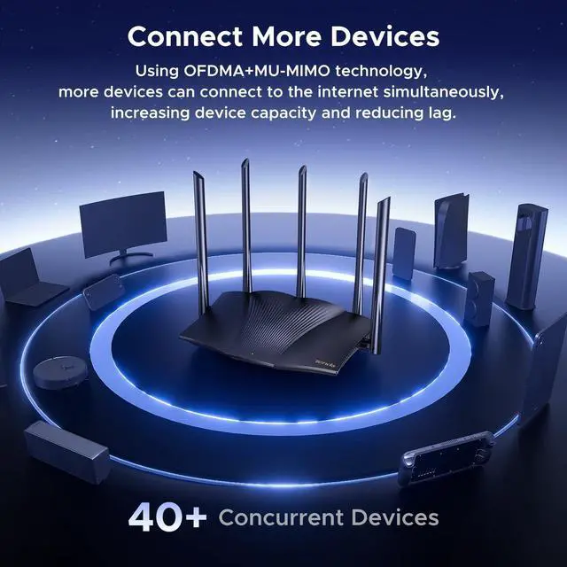 Alt view image 5 of 7 - WiFi 6 Router, AX3000 Dual Band Gigabit Wireless Router for Home, 4 Gigabit Ports, Easy Setup, VPN Support, Parental Controls, WPA3 Security, MU-MIMO & OFDMA(RX12Pro)
