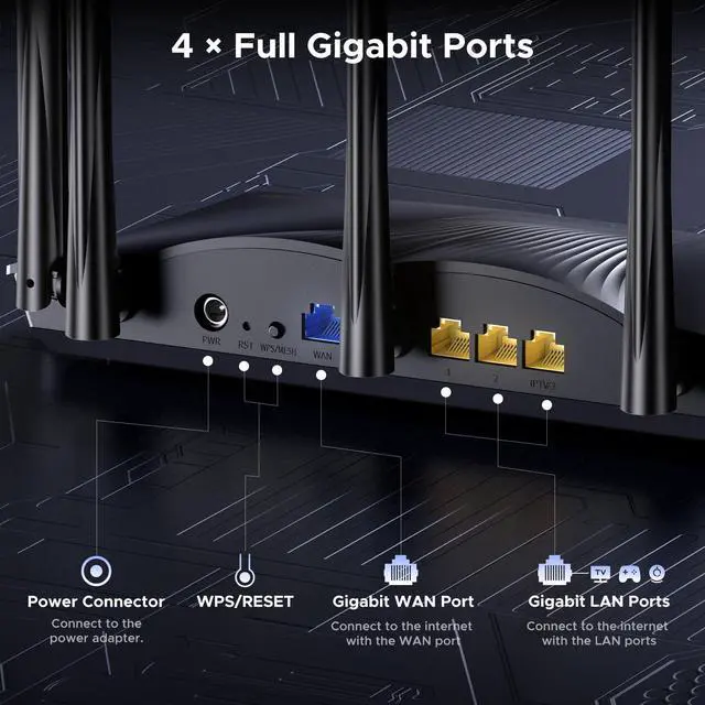 Alt view image 7 of 7 - WiFi 6 Router, AX3000 Dual Band Gigabit Wireless Router for Home, 4 Gigabit Ports, Easy Setup, VPN Support, Parental Controls, WPA3 Security, MU-MIMO & OFDMA(RX12Pro)