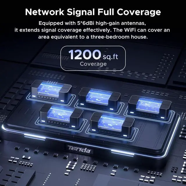 Alt view image 4 of 7 - WiFi 6 Router, AX3000 Dual Band Gigabit Wireless Router for Home, 4 Gigabit Ports, Easy Setup, VPN Support, Parental Controls, WPA3 Security, MU-MIMO & OFDMA(RX12Pro)