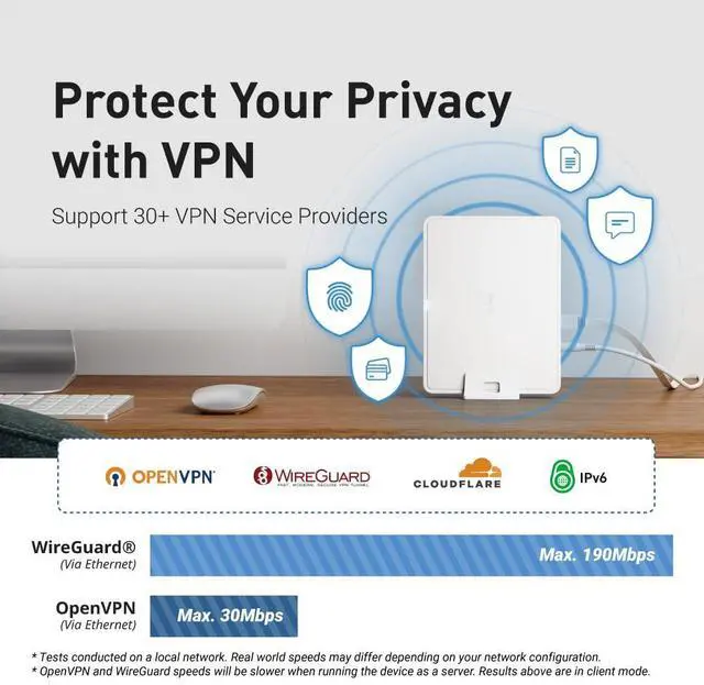 Alt view image 5 of 6 - GL-B3000 (Marble) Wireless WiFi 6 Router with Wall-Mountable Photo Frame, Dual-Band AX3000, OpenVPN & WireGuard, Bark & AdGuard Home Parental Controls, OpenWrt, 3 Gigabit Ethernet Ports