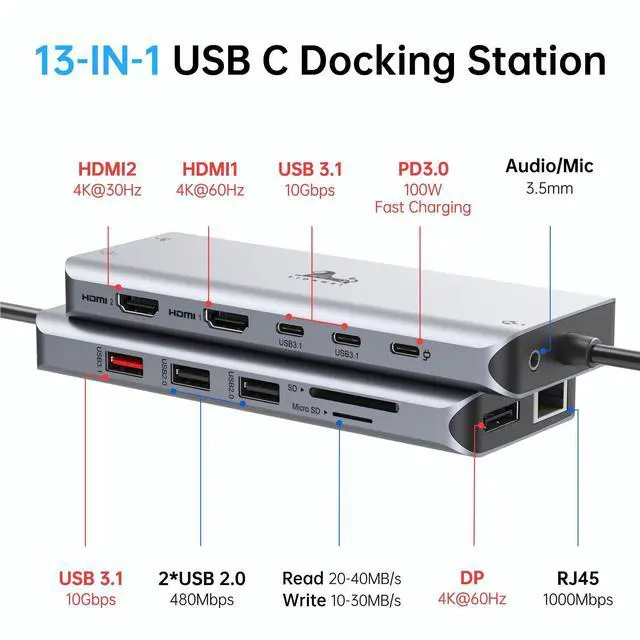 Alt view image 2 of 7 - Laptop Docking Station 13 in 1 - Dual HDMI+DisplayPort+10Gbps, 6 USB C/A, 100W PD, Ethernet, SD/TF, Audio, USB C Hub for MacBook/Dell/HP/Surface