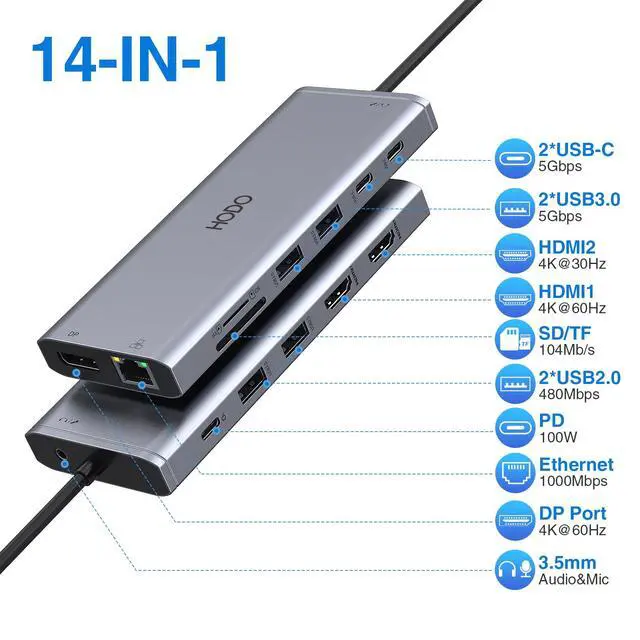 Alt view image 2 of 7 - USB C Docking Station Dual Monitor HDMI for Dell HP, Laptop Docking Station 3 Monitors Triple Display USB C Hub Dock to 2 HDMI 4K,DP,Ethernet,6 USB,PD,SD/TF, Audio, USB C Adapter 14 in 1 for Lenovo