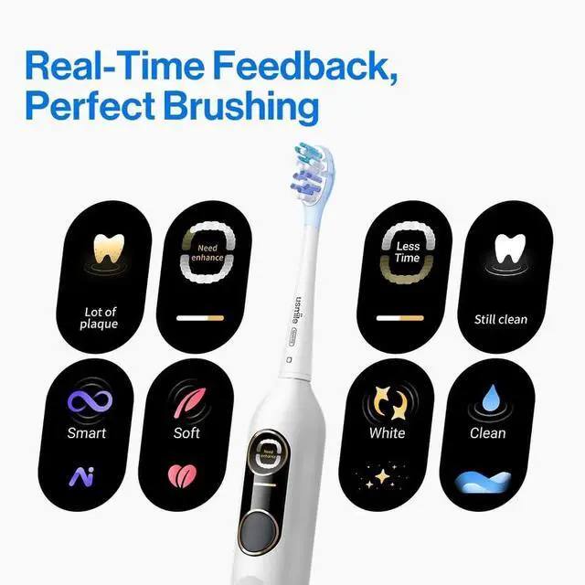 Alt view image 4 of 7 - Y10 PRO Rechargeable Electric Toothbrush with Smart Display, Missed Spot Detection, Pressure Sensor, 180-Day Battery Life, IPX8 Waterproof, Travel-Friendly with 2 Brush Heads