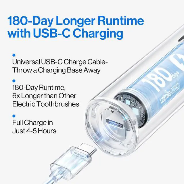 Alt view image 5 of 7 - Y10 PRO Rechargeable Electric Toothbrush with Smart Display, Missed Spot Detection, Pressure Sensor, 180-Day Battery Life, IPX8 Waterproof, Travel-Friendly with 2 Brush Heads