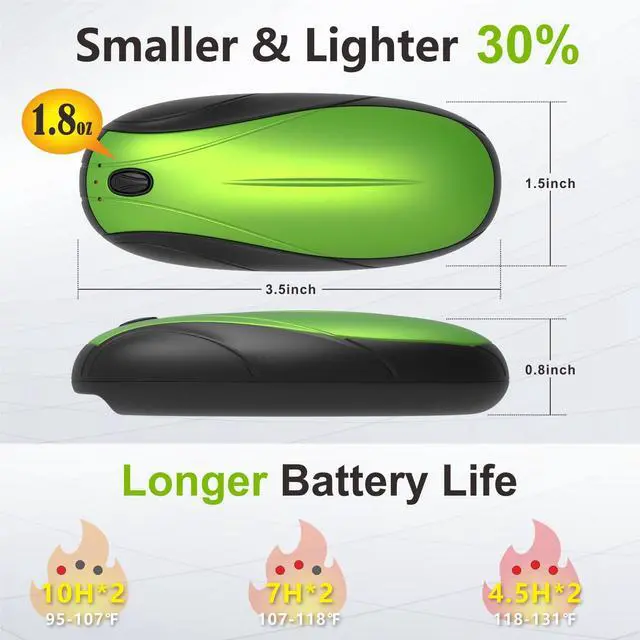 Alt view image 5 of 7 - Hand Warmers Rechargeable 2 Pack, 14000mAh Electric Hand Warmers with Charging Case, Quick Charge Portable Heater,Gifts for Christmas, Winter, Outdoor, Camping, Hunting Accessories