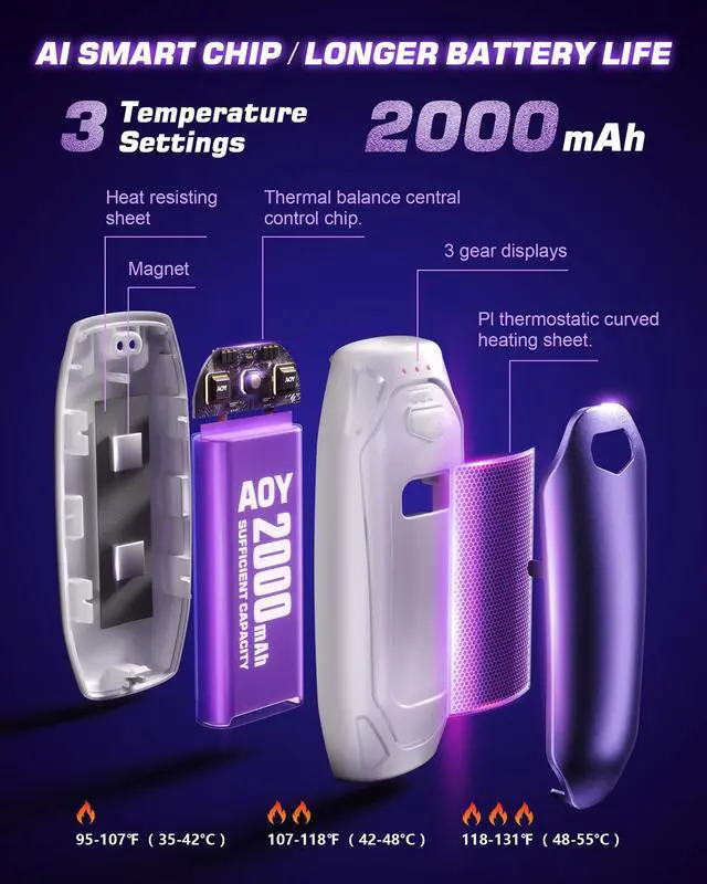 Alt view image 5 of 7 - Hand Warmers Rechargeable - 2 Pack 14000mAh AI Electric Hand Warmers with Charging Case, Magnetic 2 in 1 Pocket Handwarmers, Portable Heater Gifts for Women/Men/Christmas/Golf/Camping/Hunting