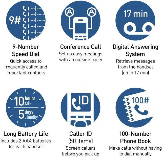 Alt view image 6 of 7 - Cordless Phone with Answering Machine, Advanced Call Block, Bilingual Caller ID and Easy to Read High-Contrast Display, Expandable System with 2 Handsets - KX-TGD832M (Metallic Black)