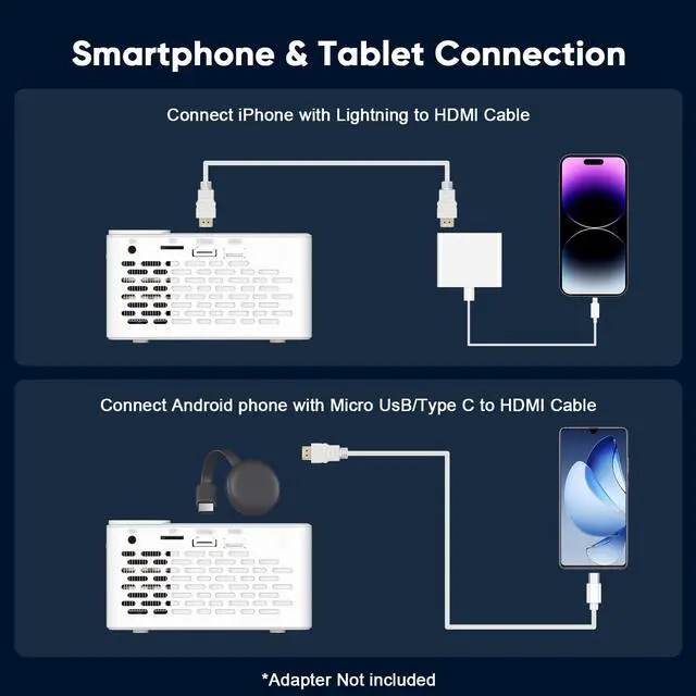 Alt view image 4 of 7 - 1080P Full HD Portable Mini Projector, Upgraded Bluetooth Movie Projector with Screen, Compatible with TV Stick Smartphone/HDMI/USB, Indoor & Outdoor Use