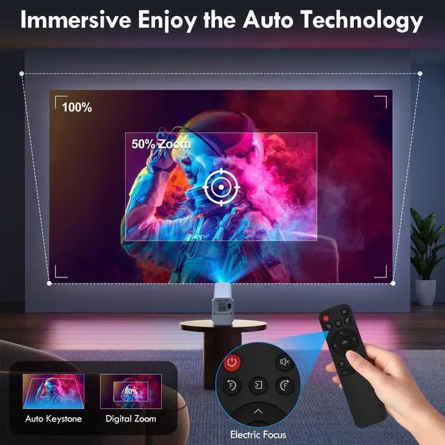 Alt view image 3 of 6 - Mini Projector 2025 Upgraded with 4K & 1080P, Portable Video Projector for Bedroom & Outdoor , Android 13 with WiFi 6 & Bluetooth 5.2, Built-in Netflix, Compatible with iPhone/TV Stick