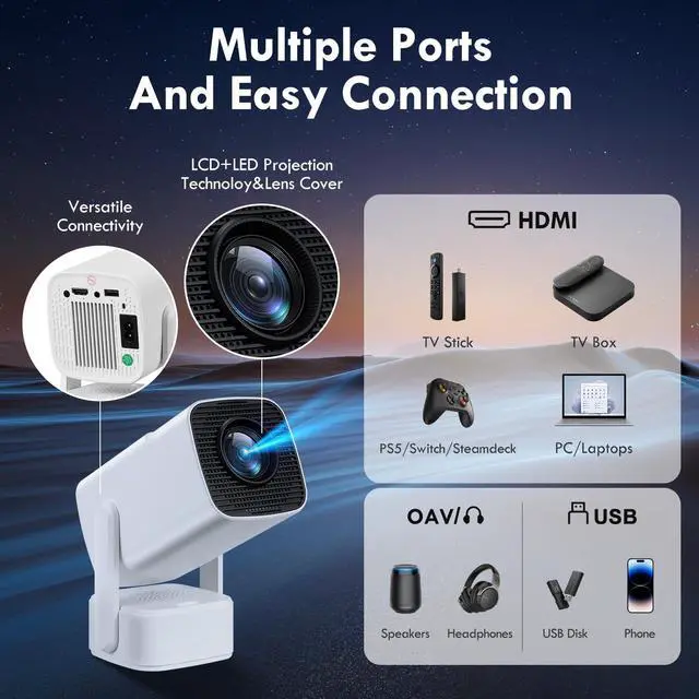 Alt view image 4 of 6 - Mini Projector 2025 Upgraded with 4K & 1080P, Portable Video Projector for Bedroom & Outdoor , Android 13 with WiFi 6 & Bluetooth 5.2, Built-in Netflix, Compatible with iPhone/TV Stick