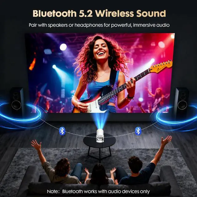 Alt view image 4 of 7 - Mini Projector with Android 12 [Built-in App & Electric Focus] 1080P Support, Portable Movie Projector with WiFi and Bluetooth, 180° Rotatable, Compatible with Smartphone HDMI USB