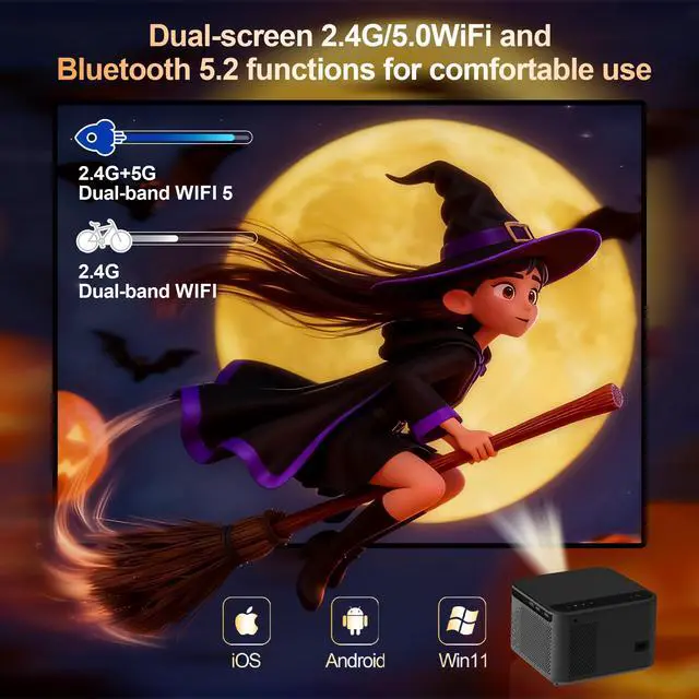 Alt view image 4 of 7 - High Performance Video Projector JY-540: 1000 ANSI Brightness, Wi-Fi & Bluetooth, Touch Button, HDMI/USB Inputs, Auto Keystone, Full HD 1080P - Perfect for Home Theater, Presentations & Gaming