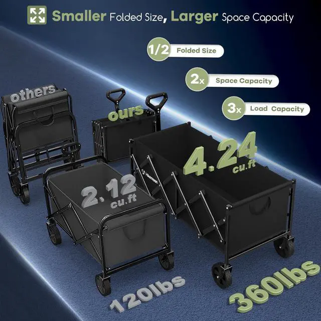 Alt view image 2 of 7 - 34'' Extra Long Collapsible Wagons Carts Foldable, 360LBS Heavy Duty Folding Beach Wagon Cart with Wheels, Portable Utility Outdoor Wagon for Grocery, Shopping, Garden, Sports, Camping, Black