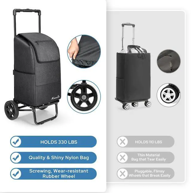 Alt view image 3 of 7 - 2 in 1 Shopping Cart for Groceries, 330 lbs Grocery Cart on Wheels, Foldable Utility Carts with Wheels, Hand Truck with Waterproof Tote Bag for Shopping, School, Laundry, Craft Show, Black