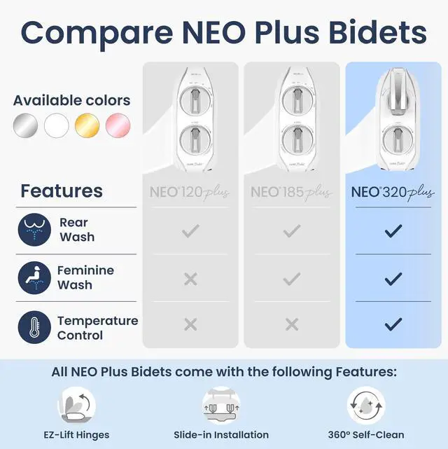 Alt view image 5 of 7 - NEO 320 Plus - Warm Water, Dual Nozzle, Non-Electric Bidet Attachment for Toilet Seat, Patented Slide-In Install, 360° Self-Clean, EZ-Lift to Clean, Feminine & Rear Wash (Chrome)