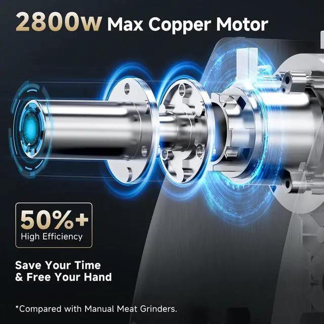 Alt view image 3 of 7 - Meat Grinder, 4-In-1 Meat Grinder Electric [2800W Max] with 3 Slice, Shred Blades,2 Blades,3 Plates,Sausage Stuffer,Kubbe Kit, for Home Kitchen Use, Stainless Steel