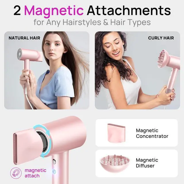 Alt view image 5 of 6 - Hair Dryer, 110000 RPM Fast Drying Blow Dryer with Magnetic Diffuser and Concentrator, Professional Lightweight Ionic Hair Dryer for Women and Men