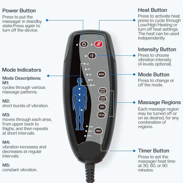 Alt view image 7 of 7 - Massage Chair Pad,Back Massager with Heat,Massage Seat Cushion with 10 Vibration Motors,30-60-90 Minutes Heating Options,Chair Massager for Office Chair, Home Office Use