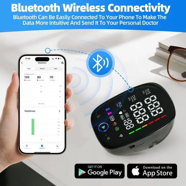 Alt view image 6 of 7 - Automatic Upper Arm Blood Pressure Monitor for Home Use One-Touch, LED Backlit Display, Bluetooth Sync, 8.7"-17.3" Cuff, Dual User 240 Readings, USB-C/Battery (4AA Included)