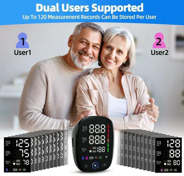 Alt view image 5 of 7 - Automatic Upper Arm Blood Pressure Monitor for Home Use One-Touch, LED Backlit Display, Bluetooth Sync, 8.7"-17.3" Cuff, Dual User 240 Readings, USB-C/Battery (4AA Included)