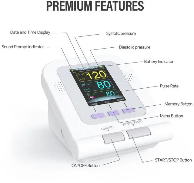 Alt view image 3 of 7 - Fully Automatic Upper Arm Blood Pressure Monitor 3 Mode 4 Cuffs Without Adapter Electronic Sphygmomanometer