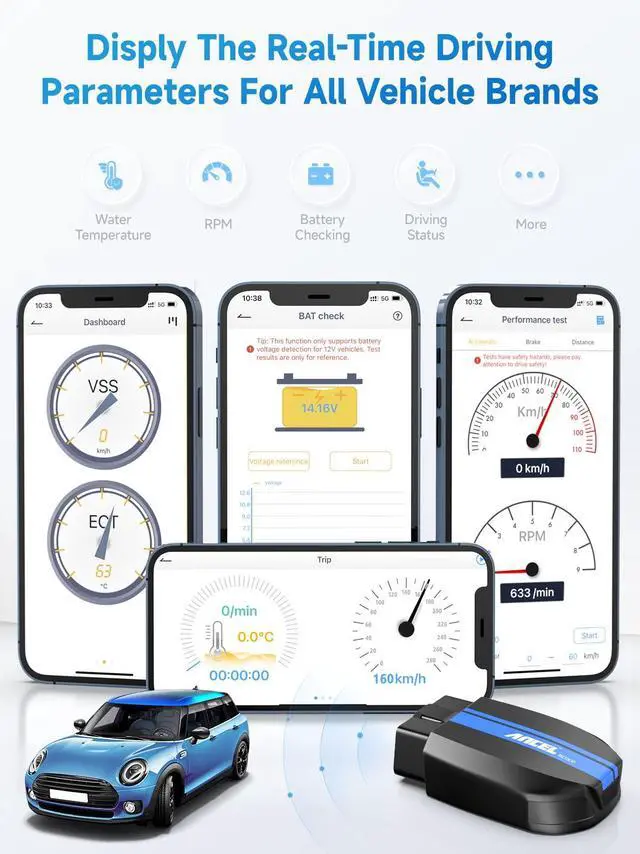 Alt view image 6 of 7 - BD300 OBD2 Scanner Bluetooth Fits for BMW Full System Code Reader Fits for BMW Diagnostic Tool with Battery Registration Tool Service EPB CBS ETC ABS Airbag & Powerful OBD2 Scanner