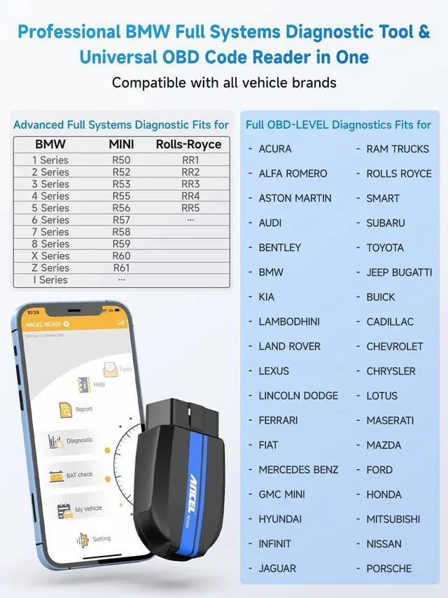 Alt view image 7 of 7 - BD300 OBD2 Scanner Bluetooth Fits for BMW Full System Code Reader Fits for BMW Diagnostic Tool with Battery Registration Tool Service EPB CBS ETC ABS Airbag & Powerful OBD2 Scanner