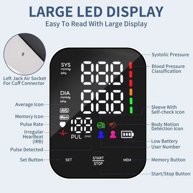 Alt view image 3 of 6 - Blood Pressure Monitor Upper Arm,Accurate Digital BP Machine for Home Use,2-User 240 Sets Memory,2 M/XL Cuffs (8.7"-21"),Large Backlit LED,Lifetime Support