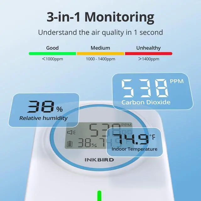 Alt view image 2 of 7 - Ndir CO2 Detector Battery Powered Bluetooth | Smart 3 in 1 CO2 Monitor with App | Carbon Dioxide & Temperature & Humidity Air Quality Monitor Indoor | for Home, Office, RV, Grow Tent (IAM-T2)