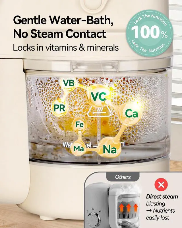 Alt view image 6 of 7 - Glass Baby Food Maker, One Step Baby Food Processor Steamer Puree Blender Grinder Mills Machine, Auto Cooking & Grinding for Healthy Homemade Baby Food with 3 Age Stages, BPA-Free