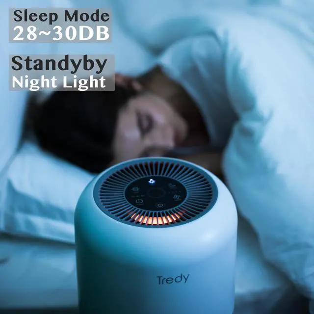 Alt view image 3 of 6 - HEPA Air Purifier for Home 200 Sq.ft Large Room with Air Quality Sensor, Filters The Air, Removes Allergies/Molds/Dust/Smoke/Odor/Pollen/Pets Dander and Other Particles