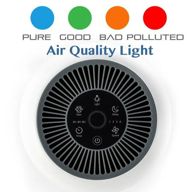 Alt view image 5 of 6 - HEPA Air Purifier for Home 200 Sq.ft Large Room with Air Quality Sensor, Filters The Air, Removes Allergies/Molds/Dust/Smoke/Odor/Pollen/Pets Dander and Other Particles