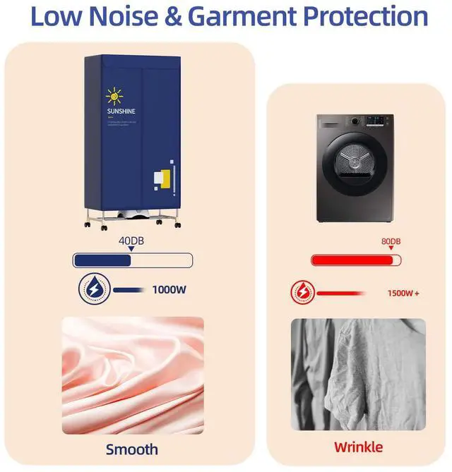 Alt view image 6 of 7 - Portable Clothes Dryer, 1000W Drying Machine for Laundry Double Layers Portable Dryer Stainless Steel Mini Dryer for Apartments Home Dorms Travel RVs with Timer and Fabric Cover