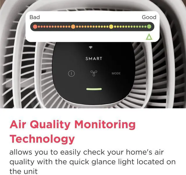 Alt view image 7 of 7 - PureA300 HEPA Air Purifier for Small Bedrooms, Covers up to 850 Sq. Ft., 3-Stage Filtration, Energy Star Certification, Air Quality Monitoring, Smart Mode, Ultra Quiet, White