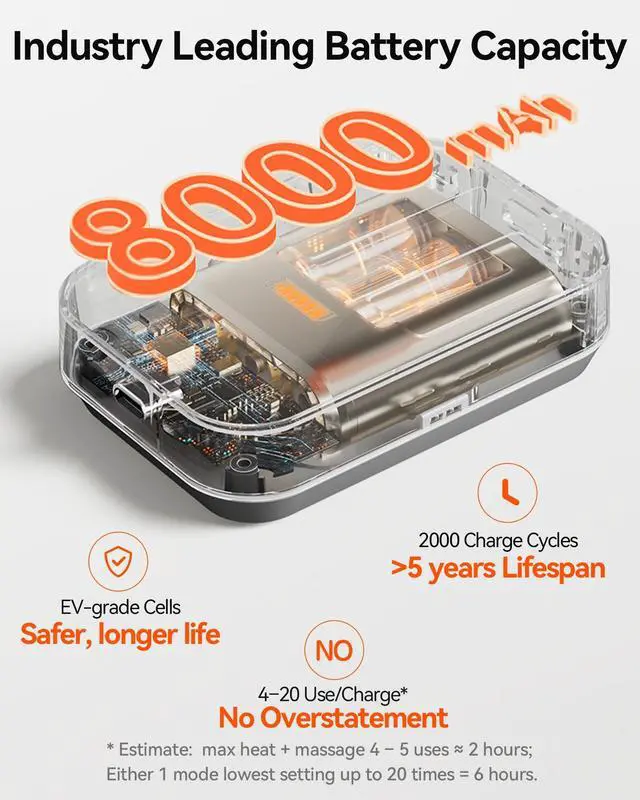 Alt view image 6 of 7 - Heating Pad for Back Pain Relief: MAXwarm® 3.0, Portable Cordless Heat Pad with Massager for Period Cramps, 8000mAh Large Battery, FSA Eligible HSA, Christmas Gift for Women Men 90-310 lbs