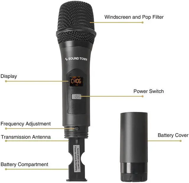 Alt view image 7 of 7 - 100 Channels Wireless Microphone Karaoke Mixer System with 2 Metal Handheld Microphones, Optical (Toslink), AUX, for Smart TV, Home Theater, Sound Bar (SWM16-2MEGA)