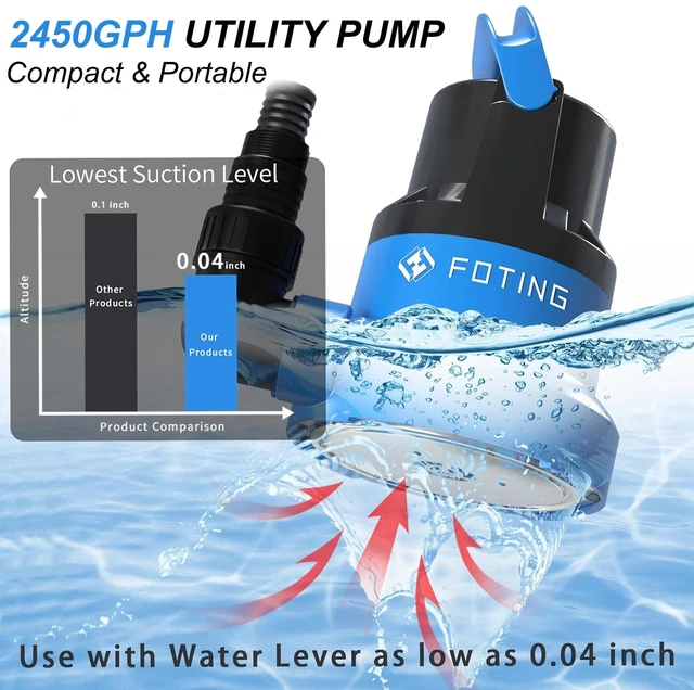 Alt view image 2 of 7 - 1/2HP Submersible Water Pump with Stainless Steel Base - Removes Water to 0.04" Depth, 2450GPH Portable Sump Pump for Puddles, Pools, Boats, Gardens & Ponds - 10Ft Cord Included