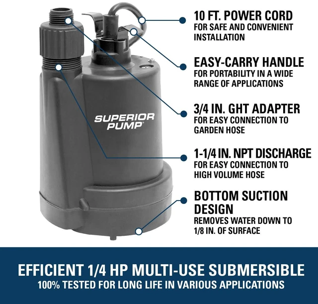 Alt view image 3 of 6 - 91250 1800GPH Thermoplastic Submersible Utility Pump with 10-Foot Cord, 1/4 HP