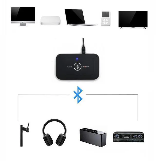 Alt view image 2 of 6 - Bluetooth Audio Transmitter Receiver, 2 in 1 Bluetooth 5.3 Adapter for Bose Wave Radio IV III II Awr1b1 Awr1b2, TV, Computer, MP3 and Gym - Connect Speakers for Seamless Streaming