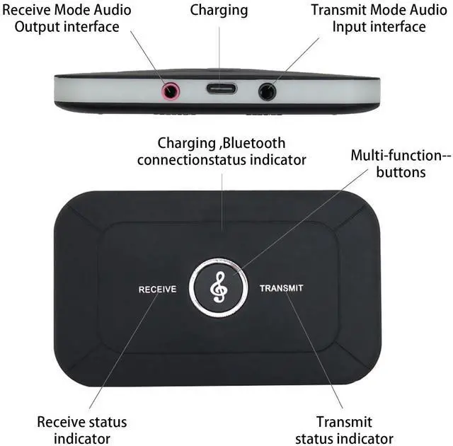 Alt view image 4 of 6 - Bluetooth Audio Transmitter Receiver, 2 in 1 Bluetooth 5.3 Adapter for Bose Wave Radio IV III II Awr1b1 Awr1b2, TV, Computer, MP3 and Gym - Connect Speakers for Seamless Streaming