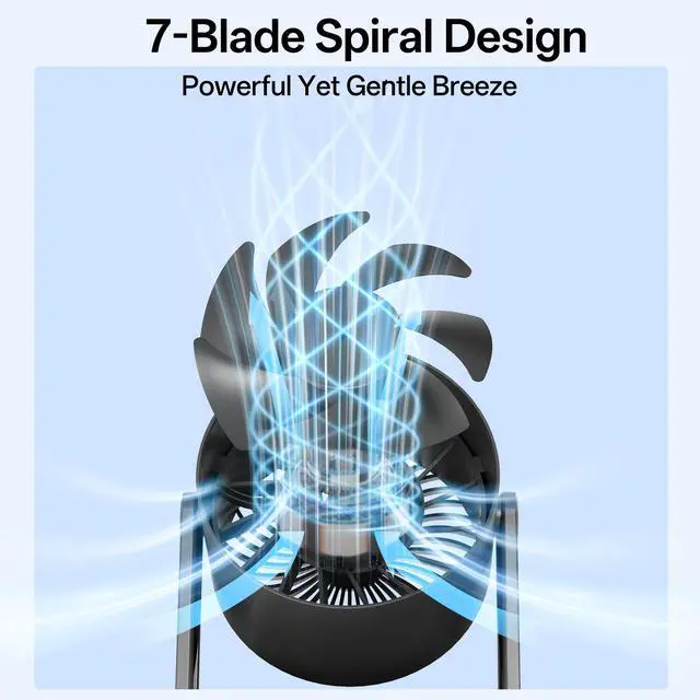 Alt view image 3 of 6 - Coolhill USB Desk Fan for Bedroom: 100 Speeds Digital Display Quiet Table Negative Ion Fan with Turbo Airflow, 90° Rotating Small Rechargeable Battery Desktop Fans for Home Office White