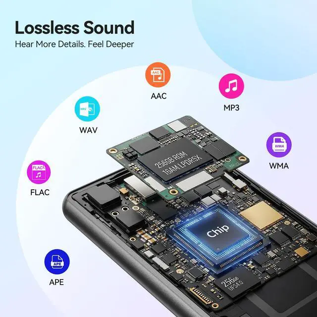 Alt view image 2 of 7 - 128GB MP3 Player with Bluetooth 5.4, M6 2.4 inch Music Player with One-Click Recording, Built in Speaker and FM Radio, Touch Buttons(Black)