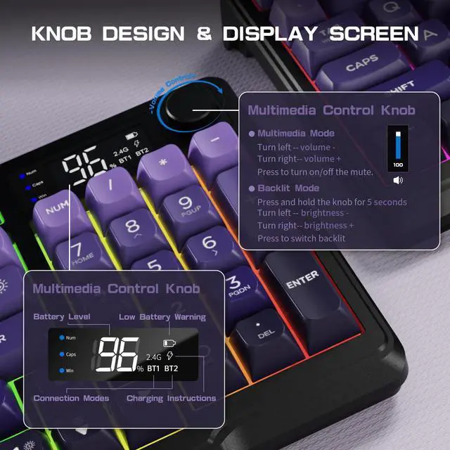 Alt view image 4 of 7 - LexonElec M96 Wireless Keyboard, Low Profile Quiet Typing Membrane Gaming Keyboard with Smart Display & Knob, RGB Backlit, USB C Rechargeable, 94 Keys PBT Keycap for Windows PC,Mac,Linux-Grape Purple