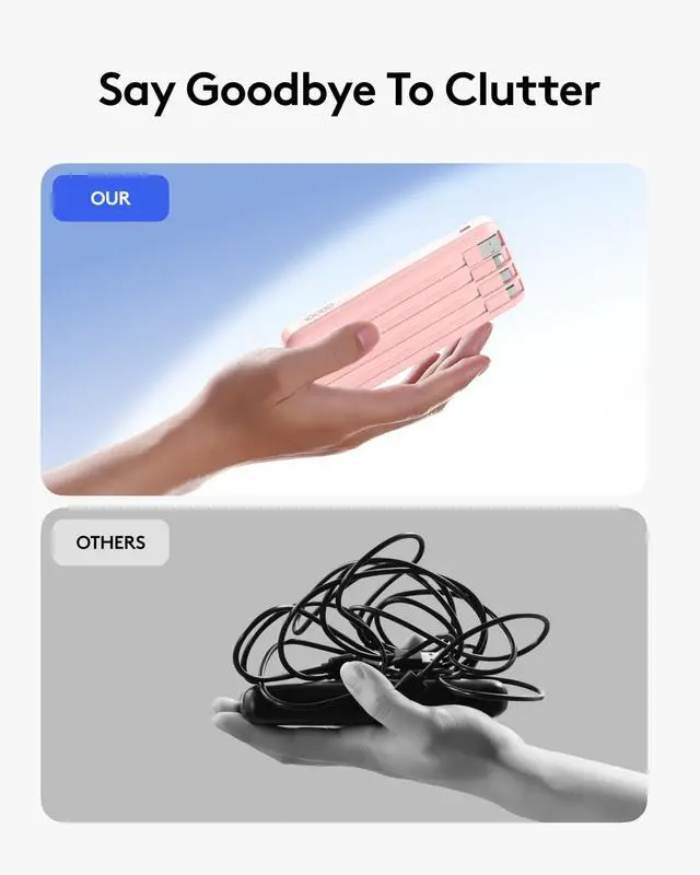 Alt view image 3 of 7 - Orfeika Portable Phone Charger, 10000mAh Portable Charger Power Bank with Built-in Cables, Travel Essential Battery Pack Compatible with iPhone, Samsung, Google, iPads, Tablets, etc