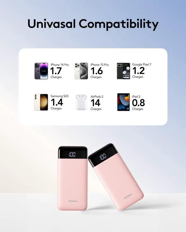 Alt view image 4 of 7 - Orfeika Portable Phone Charger, 10000mAh Portable Charger Power Bank with Built-in Cables, Travel Essential Battery Pack Compatible with iPhone, Samsung, Google, iPads, Tablets, etc