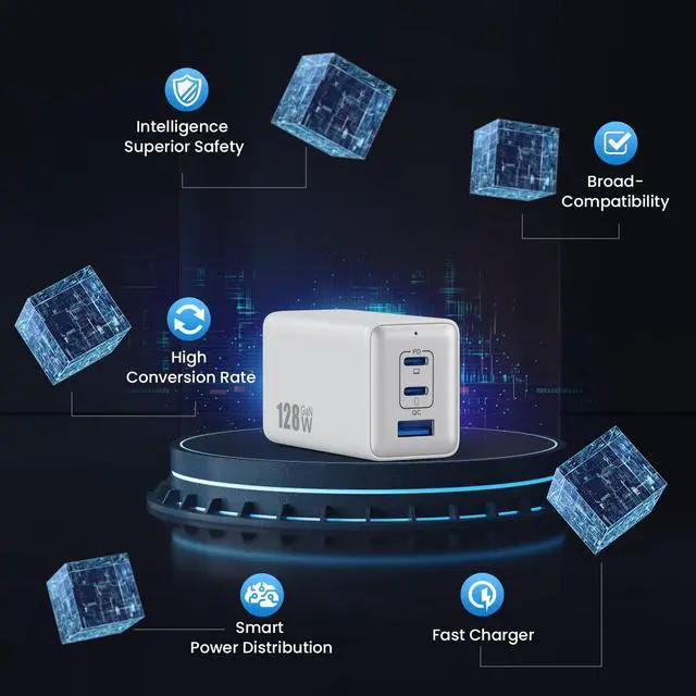 Alt view image 4 of 7 - USB C Charger 128W Wall Charger,(GaN III) 3 Port Fast Charging Station,65W Foldable Wall Charging Adapter for MacBook Pro/Air,HP,ThinkPad,Dell XPS,iPhone 15/14,Pro,iPad Pro/Air,Galaxy S23,Steam Deck