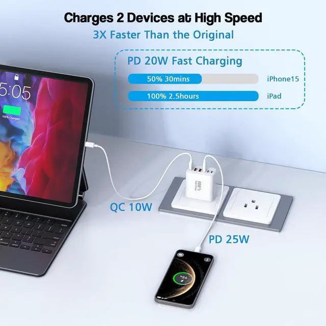 Alt view image 3 of 4 - 3 Pack 65W GaN Type C Wall Charger Block,6-Port Fast Charging Block,PD USB C Plug Adapter+QC Plug Compatible with Apple iPhone 17/17 Air/16E/16Pro Max/16Plus/16/15/14/13/12/11/XS Max,iPad Pro,AirPods