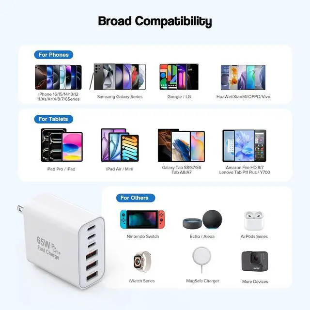 Alt view image 4 of 4 - 3 Pack 65W GaN Type C Wall Charger Block,6-Port Fast Charging Block,PD USB C Plug Adapter+QC Plug Compatible with Apple iPhone 17/17 Air/16E/16Pro Max/16Plus/16/15/14/13/12/11/XS Max,iPad Pro,AirPods